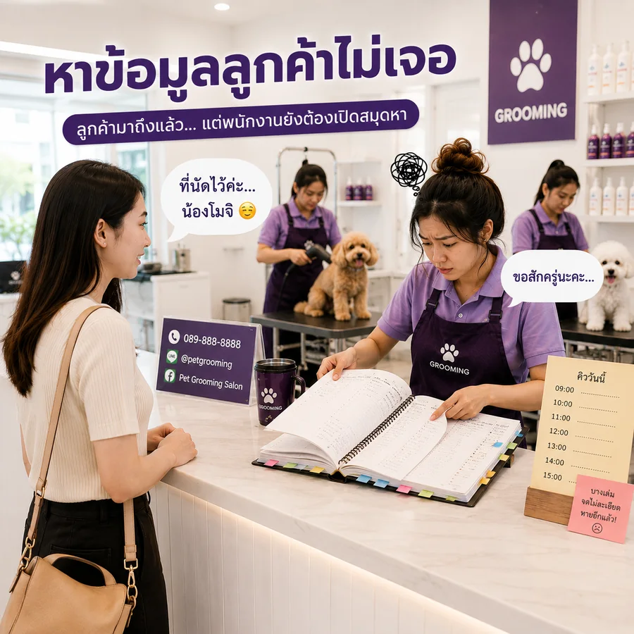 ลูกค้าหาย ประสบการณ์ไม่ดี รอนาน ไม่ได้รับการตอบกลับ ลูกค้าไม่กลับมาอีก